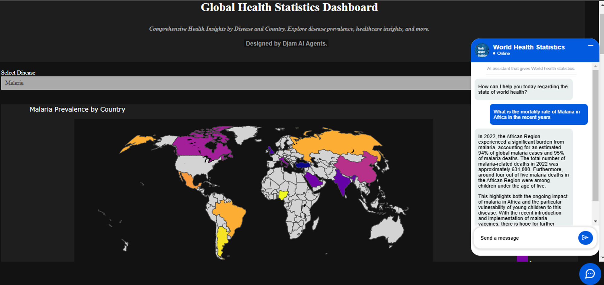 HealthcareDashboard Example